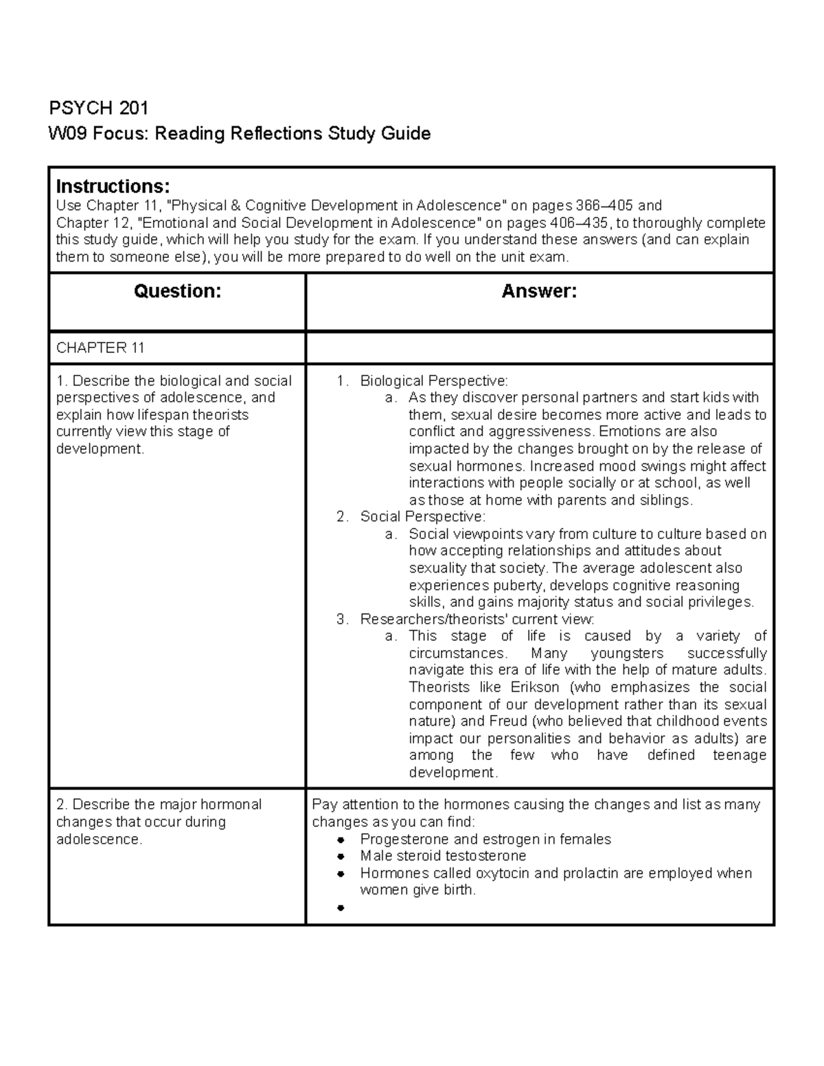 Psych 201 - DOC - PSYCH 201 W09 Focus: Reading Reflections Study Guide ...