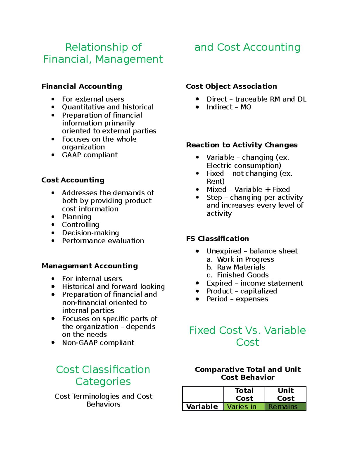Cost Accounting - Notes (Chapter 1-8) - Relationship of Financial ...
