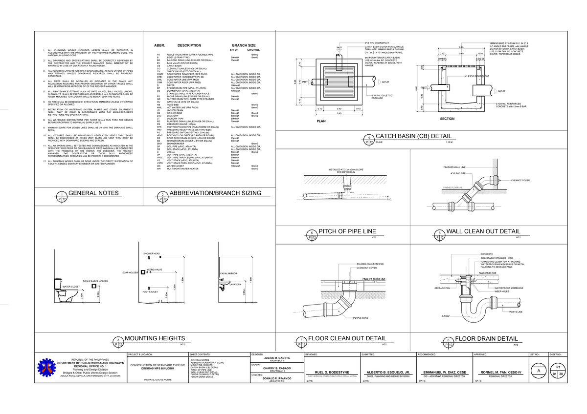 4 MPS Building Dingras Plumbing drawings DS 1. ALL PLUMBING WORKS