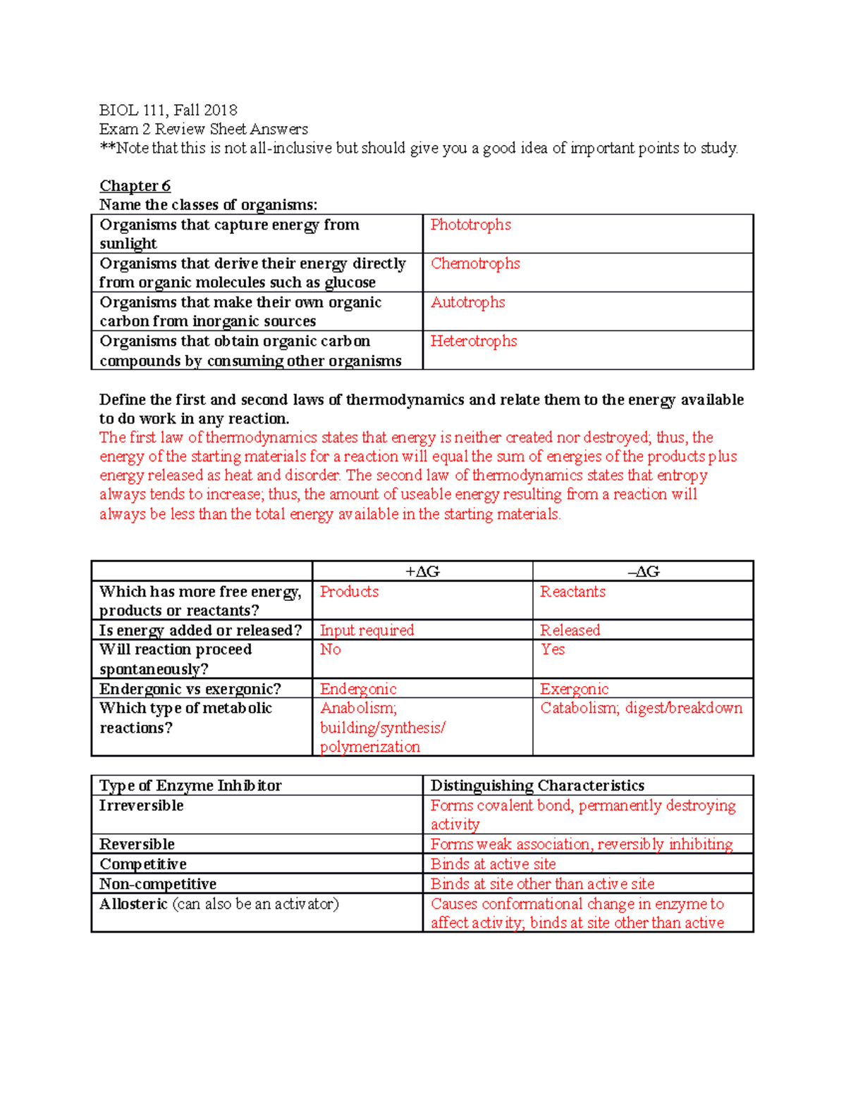 Exam 2 review sheet answers.no Ch 25 - BIOL 111, Fall 2018 Exam 2 ...
