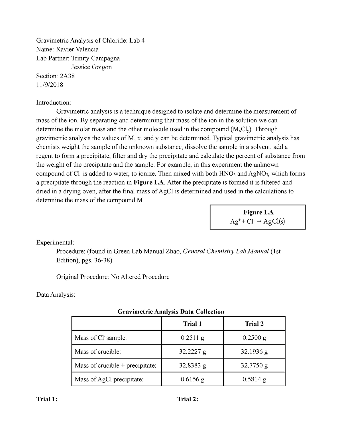 determination of chloride by gravimetric analysis