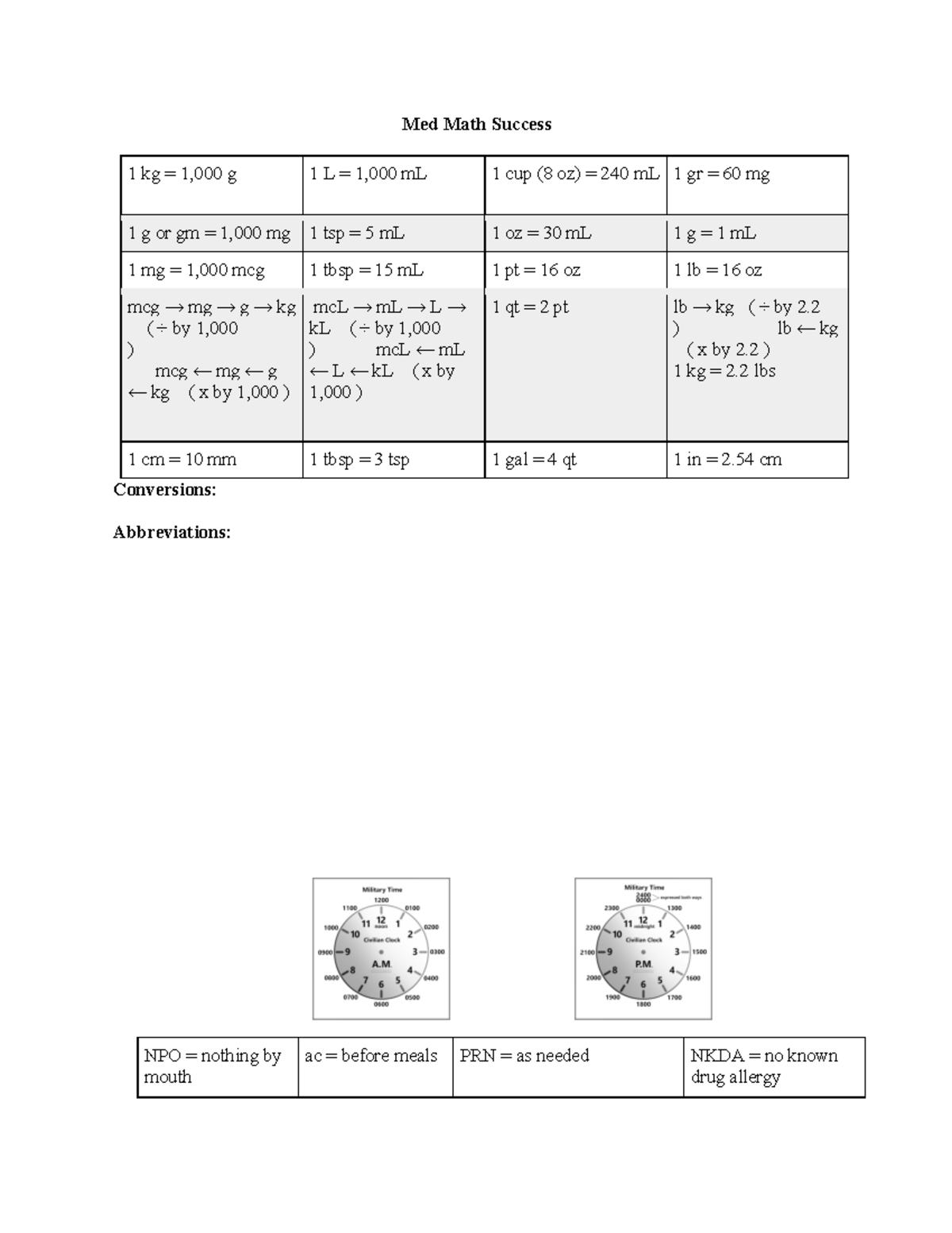 Med Math Success - Med math - Med Math Success 1 kg = 1,000 g 1 L ...