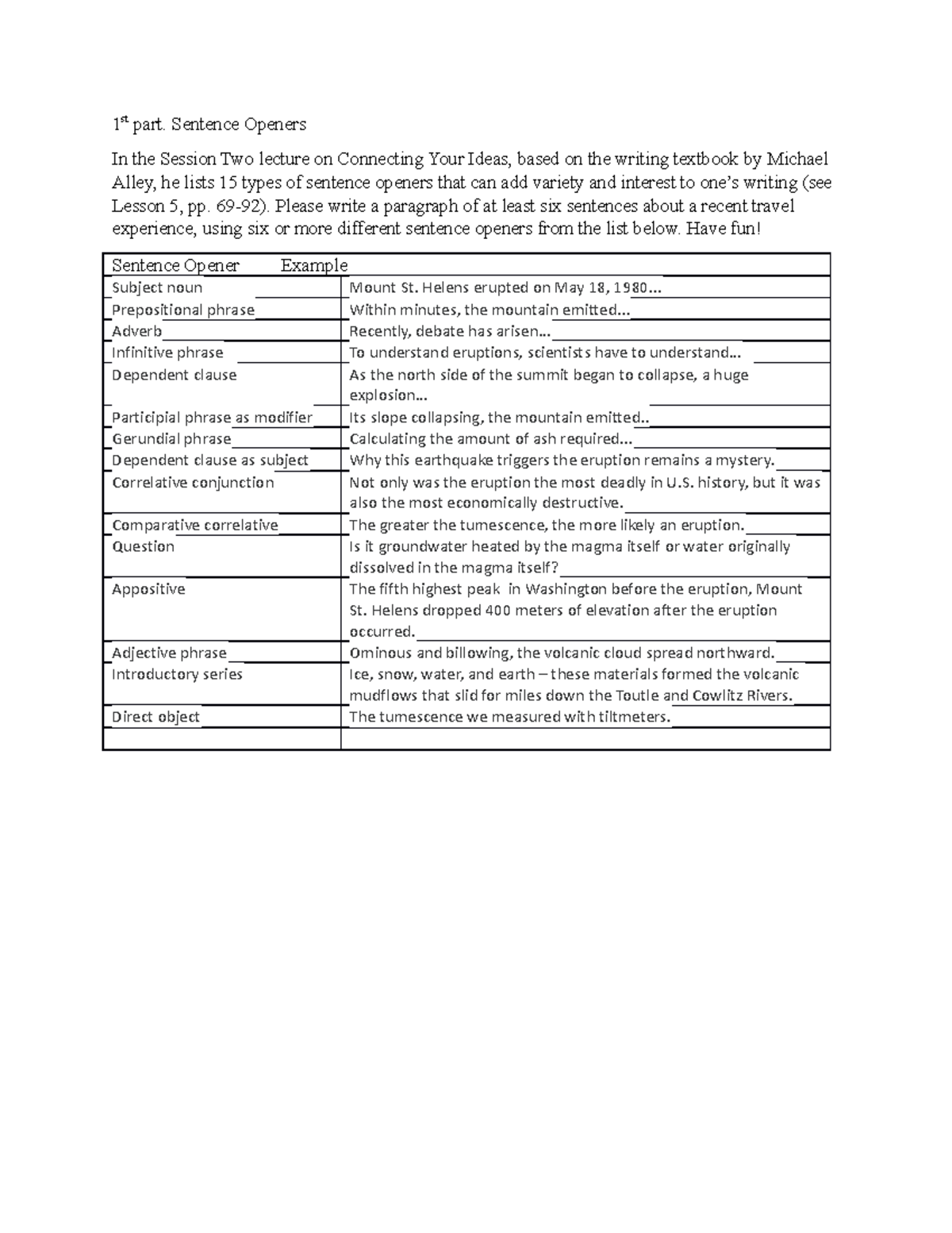 Sentence Openers 1 st part. Sentence Openers In the Session Two