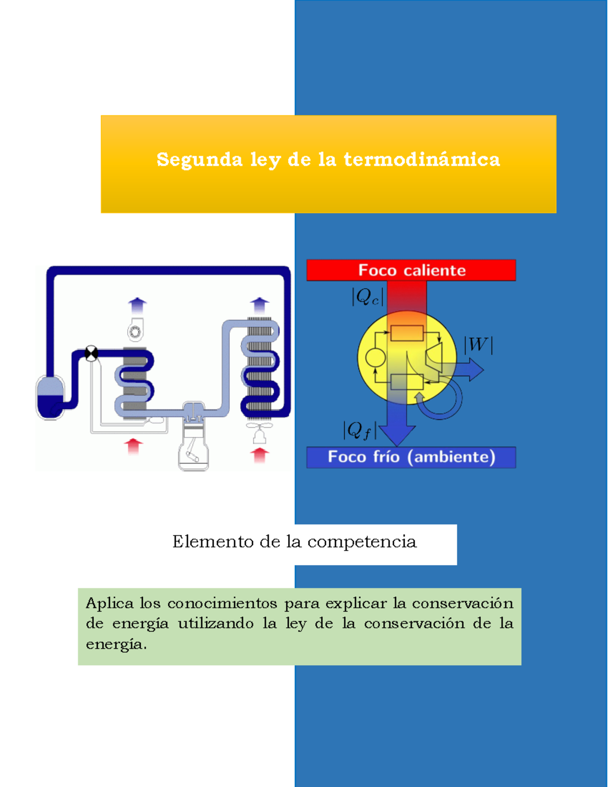 Segunda Ley De La Termodinamica - Segunda Ley De La Termodin·mica ...