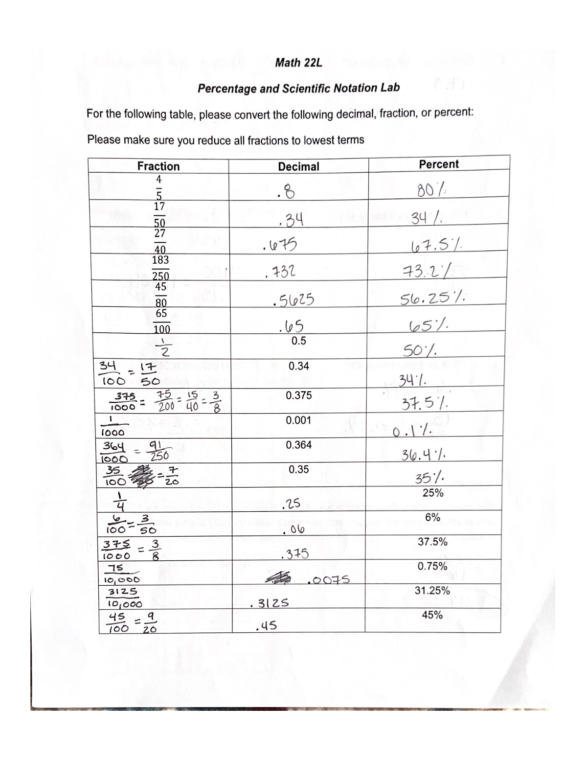 Math B22L Percentage And Scientific Notation Lab - MATH B22 - BC - Studocu