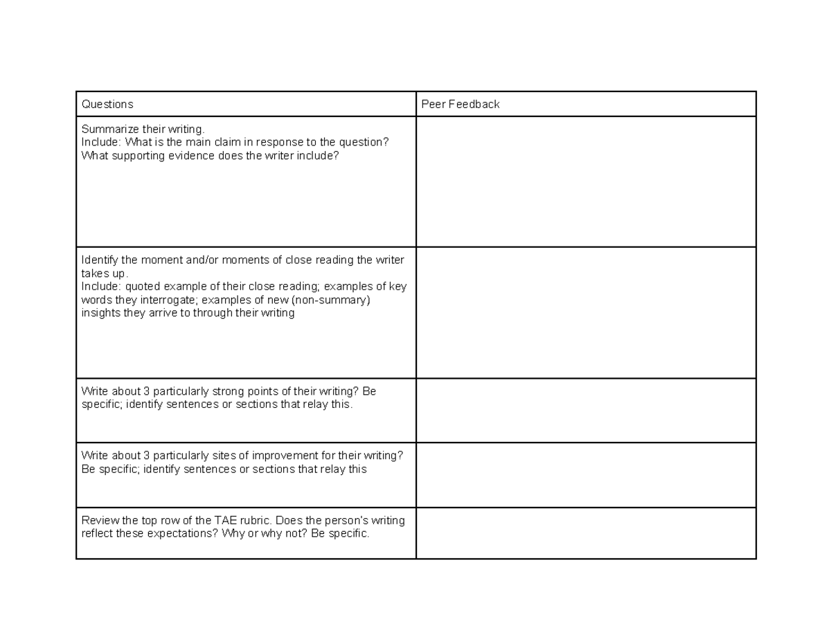 Peer Review Form - Questions Peer Feedback Summarize their writing ...