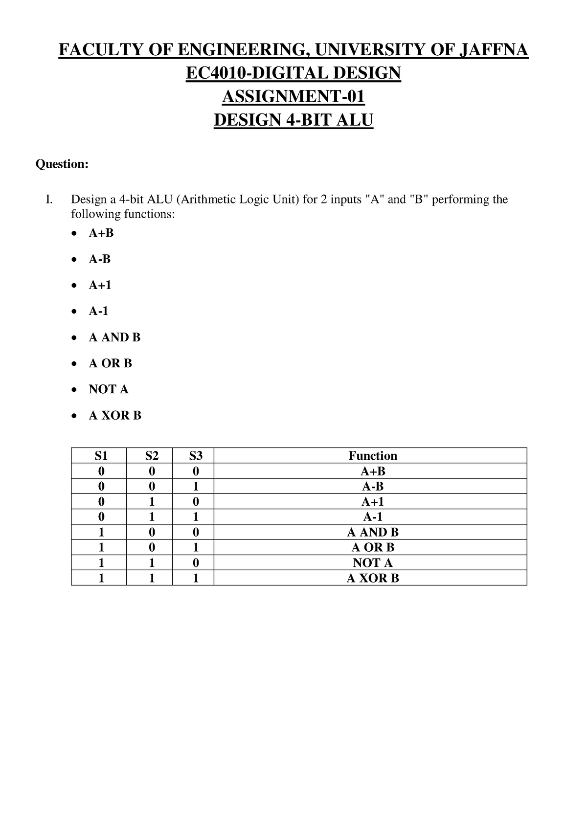 assignment jaffna pdf