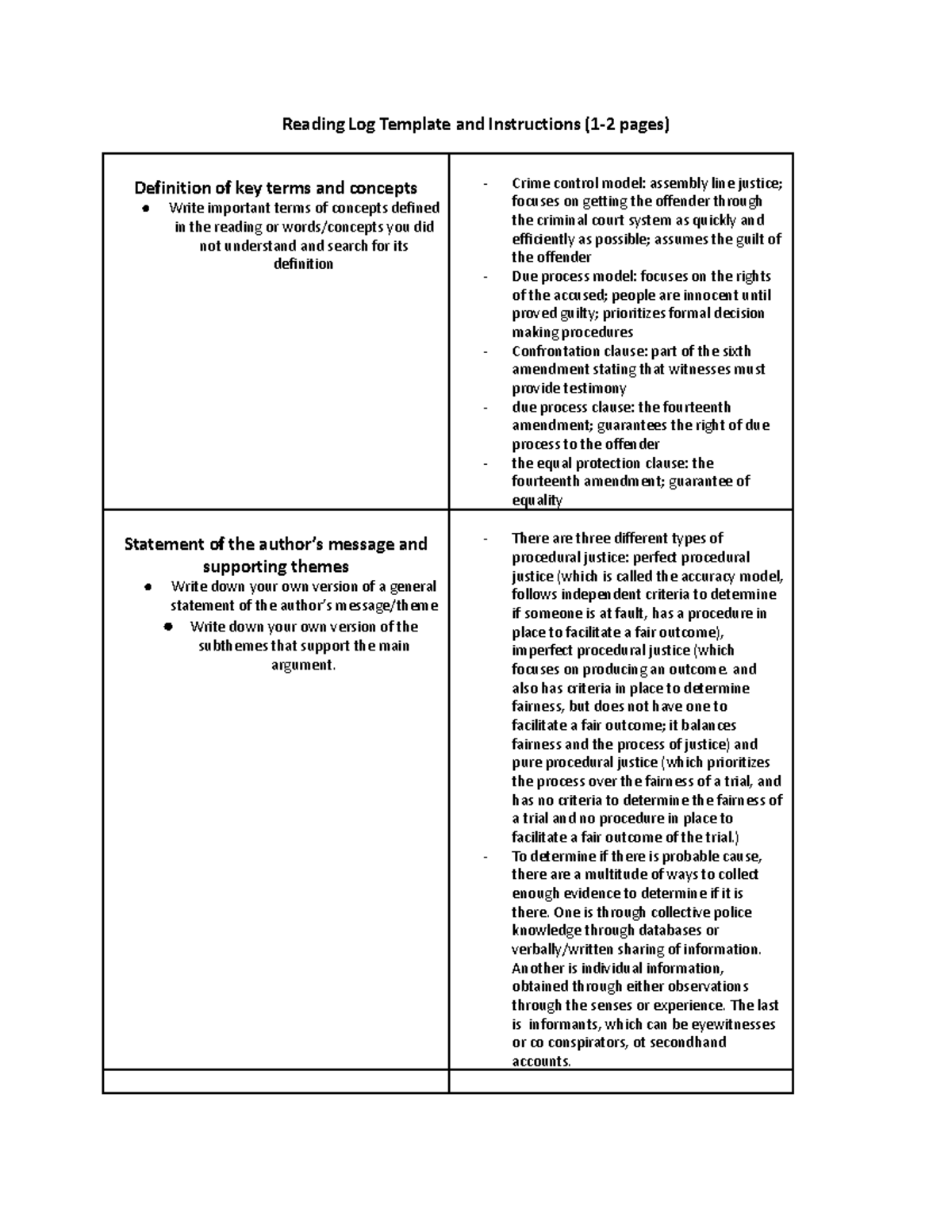 reading log assignment