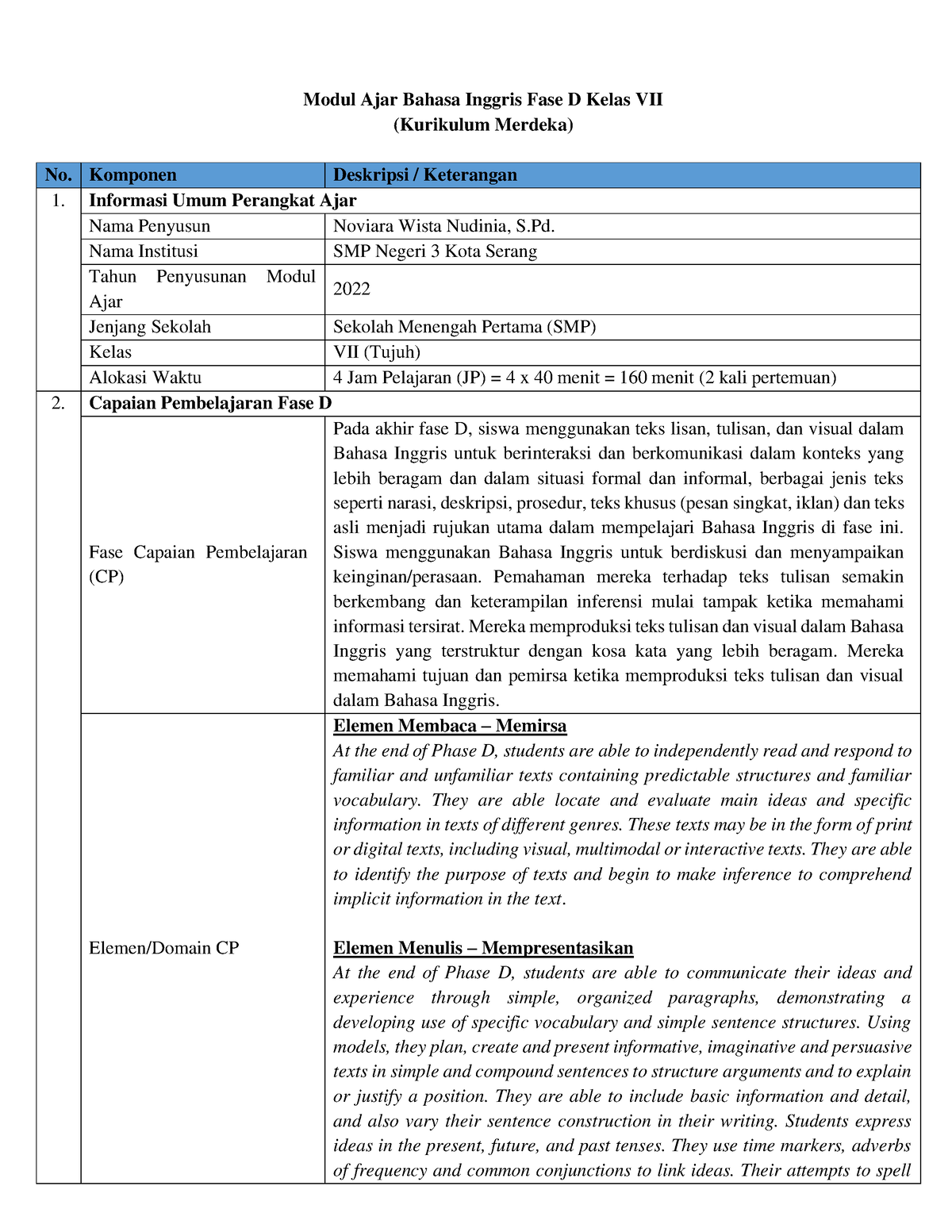 Contoh Modul-Rpp kurmer - Modul Ajar Bahasa Inggris Fase D Kelas VII