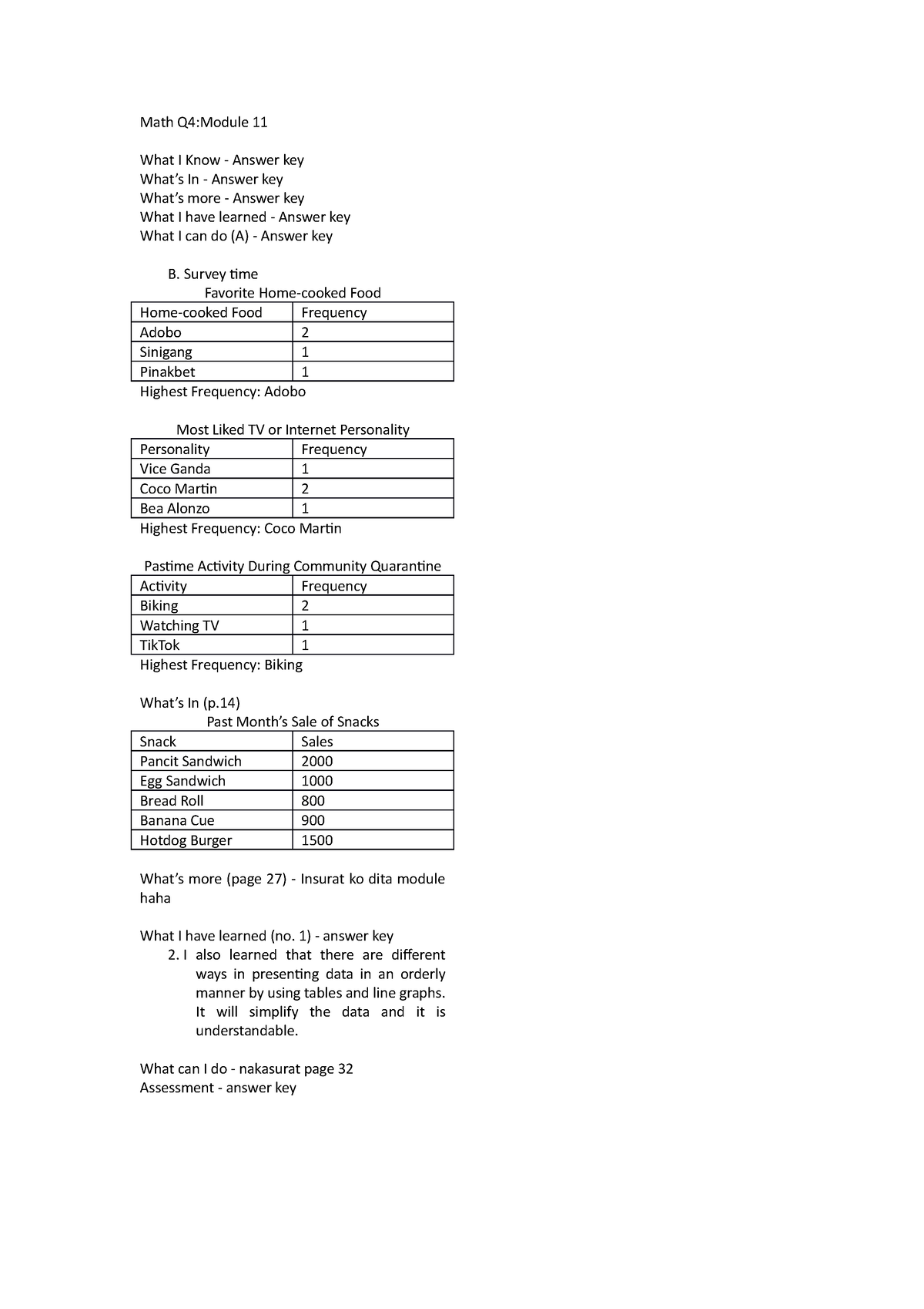 Math Quarter 4 Module 11 - Math Q4:Module 11 What I Know - Answer Key ...