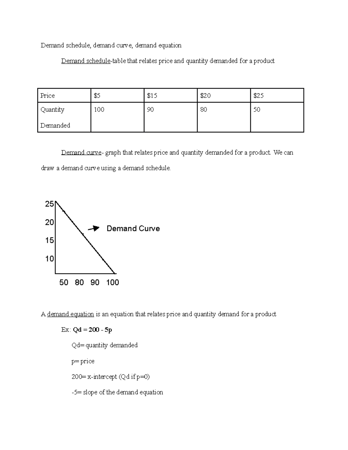 Micro 8 - Lecture notes 8 - Demand schedule, demand curve, demand ...