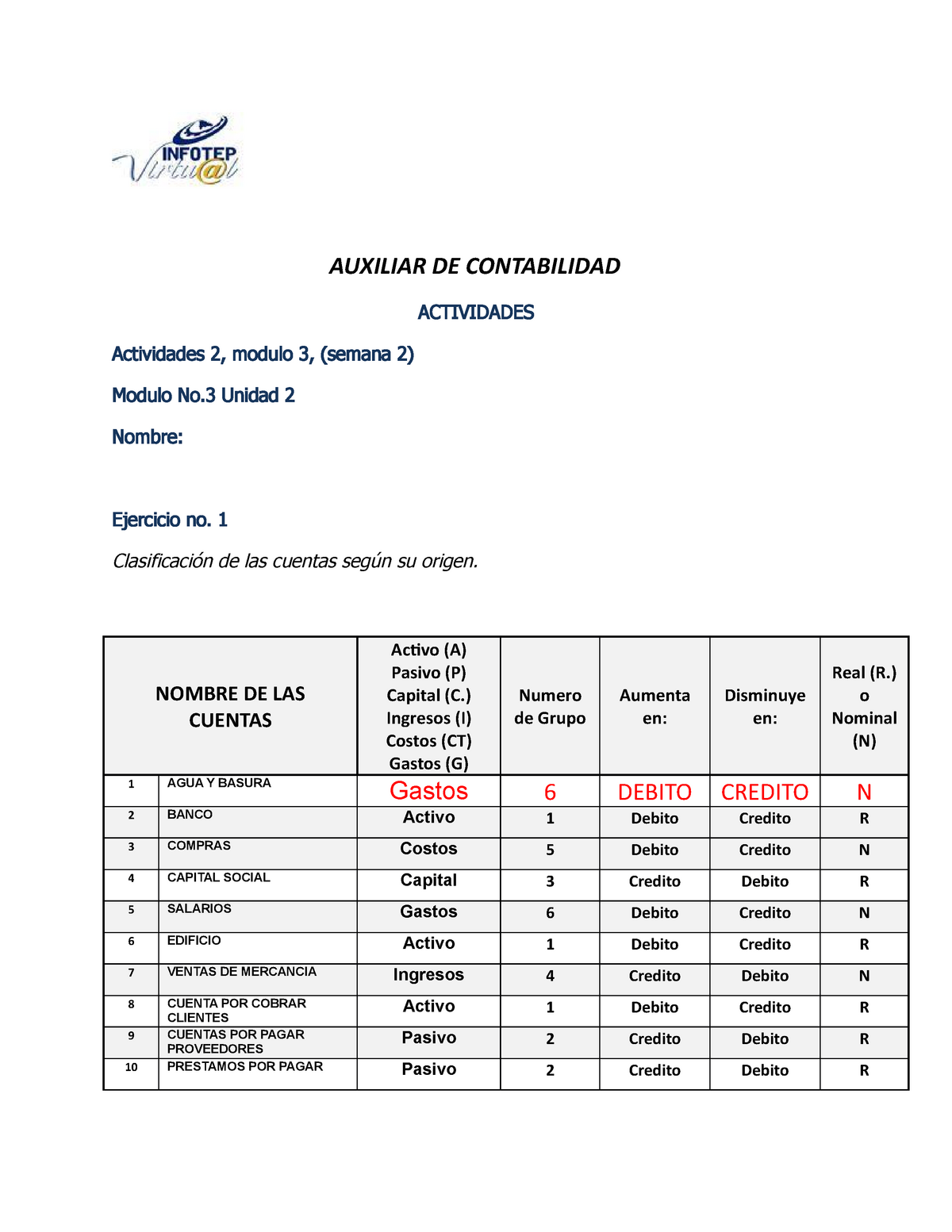 Actividad No 2 Modulo 3 Semana 2 Auxiliar De Contabilidad Actividades Actividades 2 3745