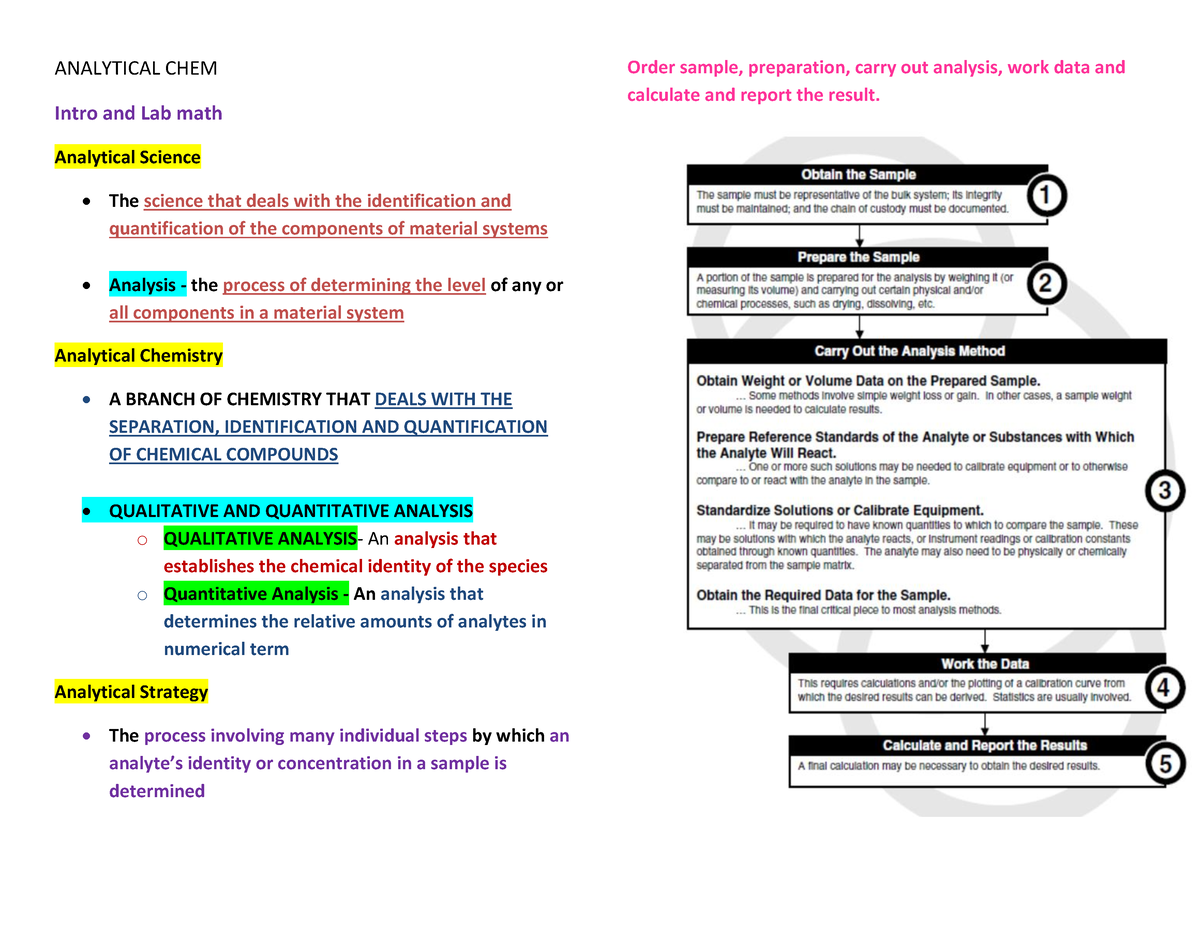 analytical-chem-reviewer-analytical-chem-intro-and-lab-math