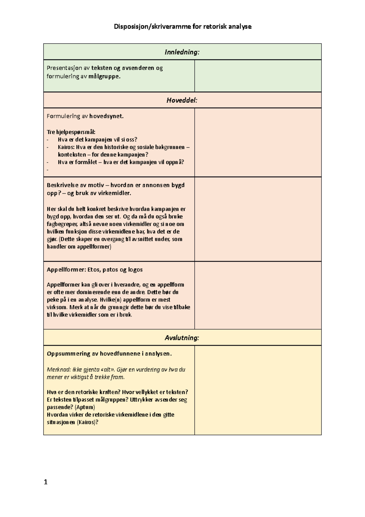 Skriveramme For Retorisk Analyse - Disposisjon/skriveramme For Retorisk ...