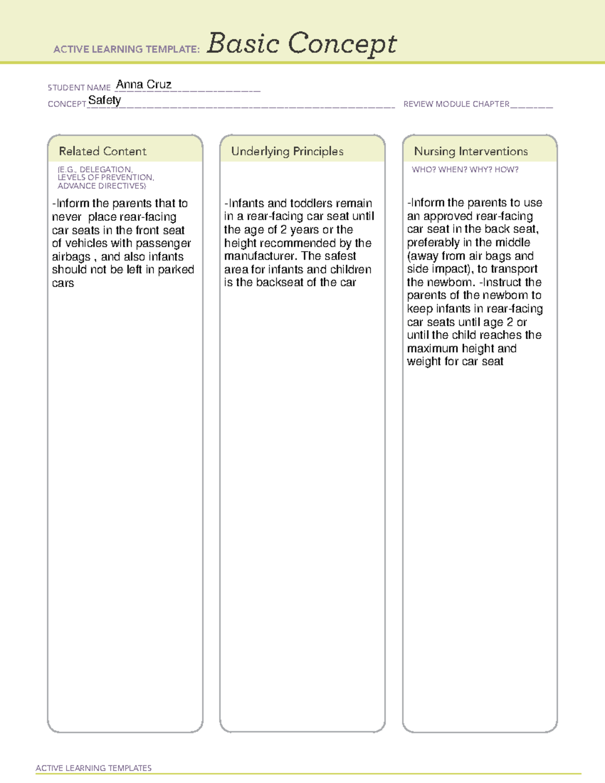 Ati Basic Concept Template Legal Responsibilities