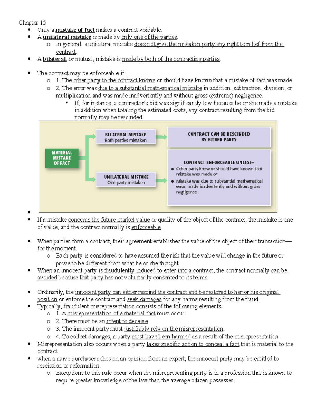 chapter-15-chapter-15-only-a-mistake-of-fact-makes-a-contract
