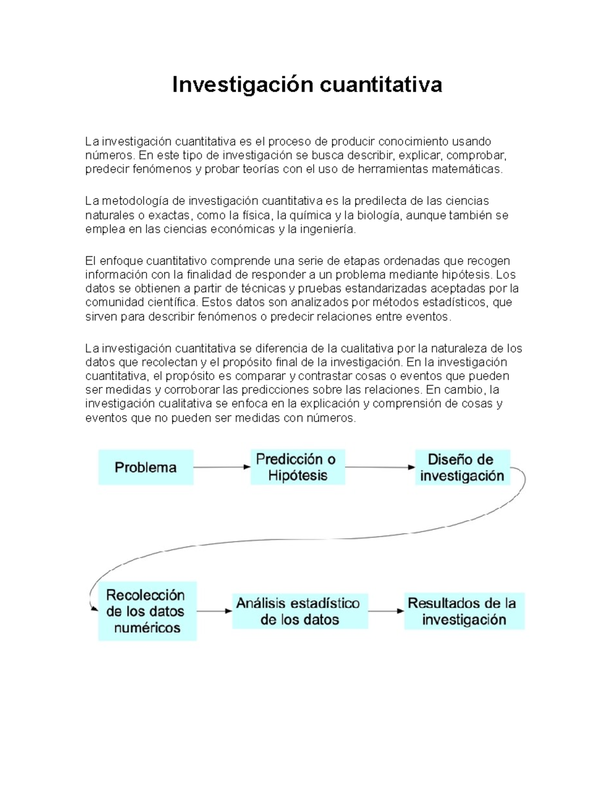 Investigación Cuantitativa En Este Tipo De Investigación Se Busca