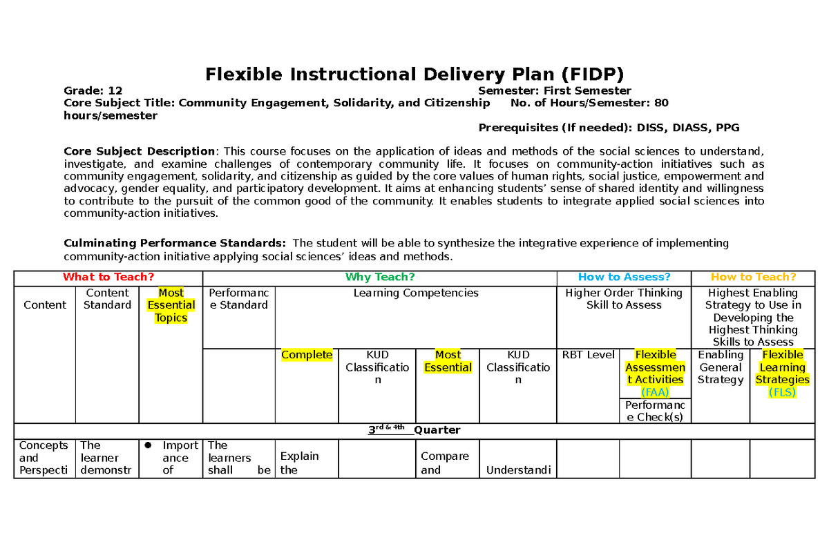 FIDP-CESC - Fidp - Flexible Instructional Delivery Plan (FIDP) Grade ...