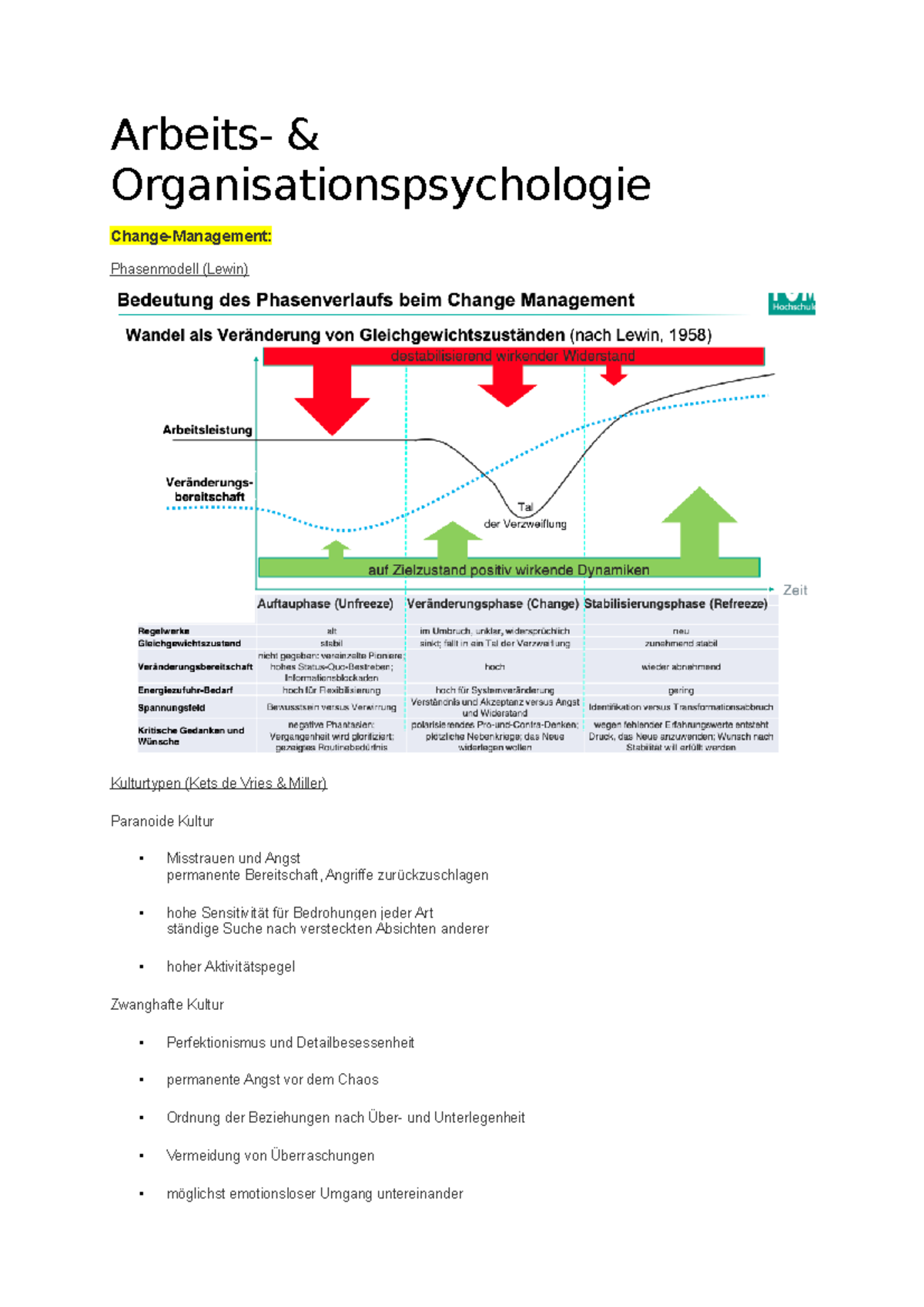 A&O Lernzettel - Arbeits- & Organisationspsychologie Change-Management