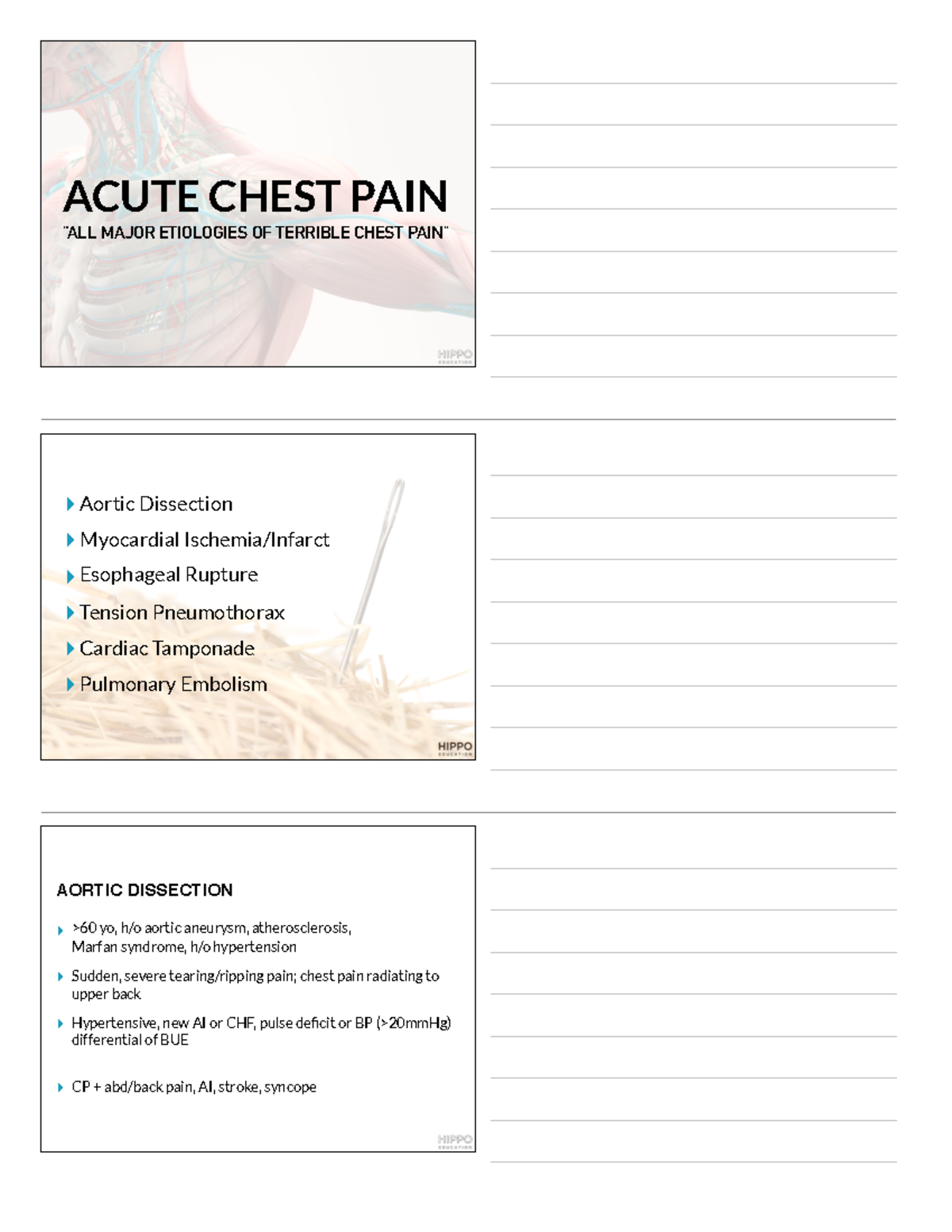 UCB Chest Pain Urgent Care Boot Camp ACUTE CHEST PAIN “ALL MAJOR