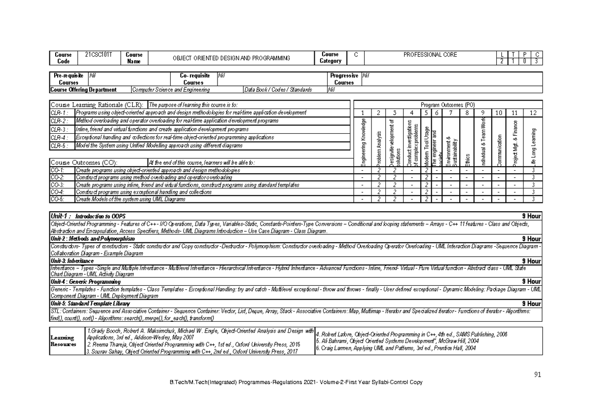 OODP Syllabus - in Detail - 91 B.Tech/M(Integrated) Programmes ...