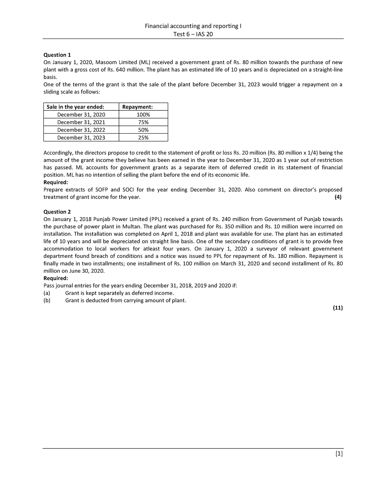 Test 6 - notes - Financial accounting and reporting I Test 6 – IAS 20 ...