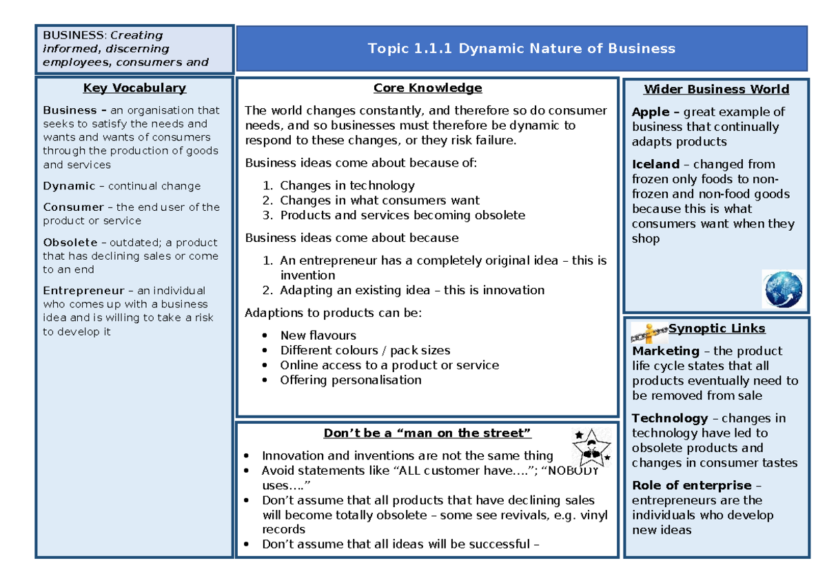 Ko 1 - knowledge prganisoer - Topic 1.1 Dynamic Nature of Business Key ...