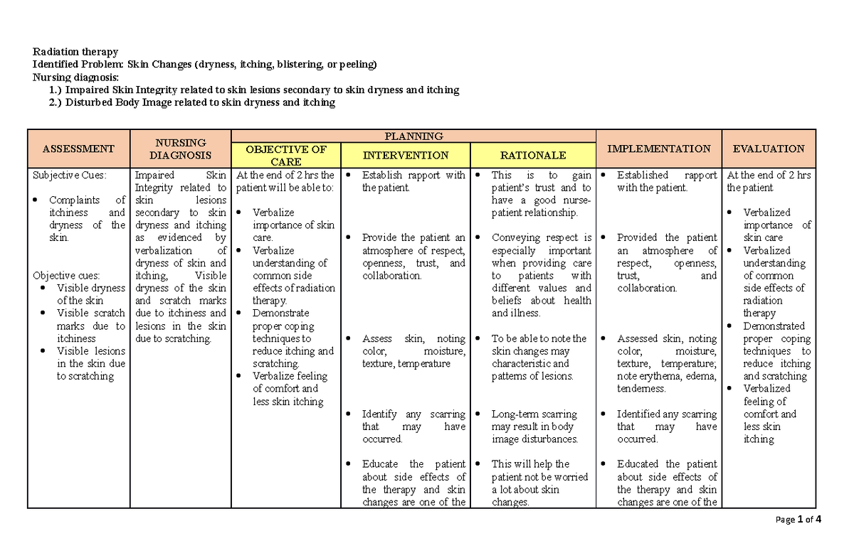 Radiation therapy NCP nursing care plan - Radiation therapy Identified ...