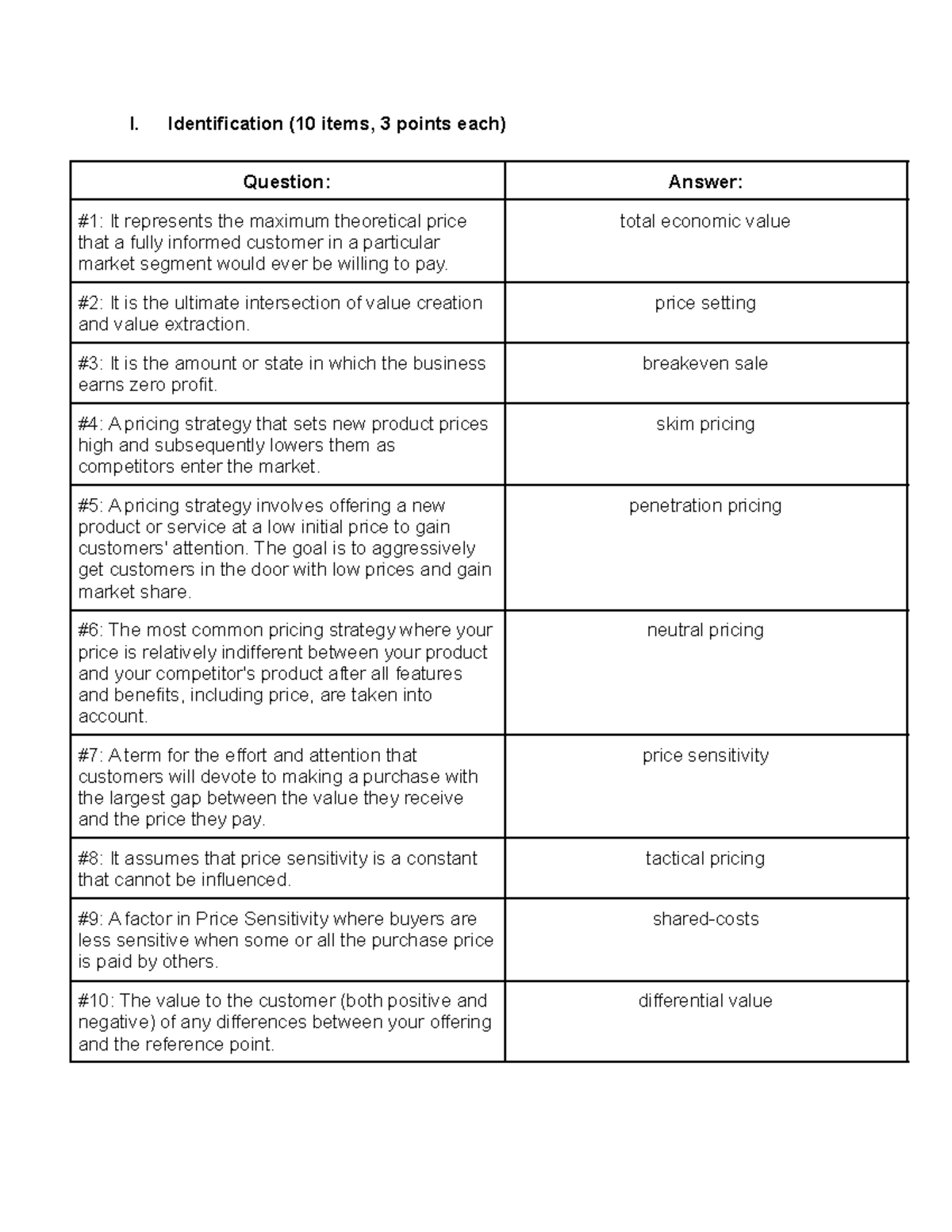 BMM1203 Chapter6ExamAnswerKey I. Identification (10 items, 3