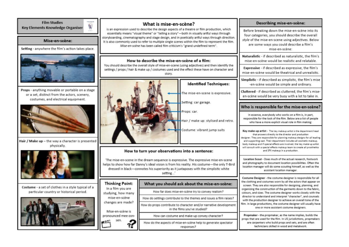 Film terminology mis en scene - Film Studies What is Describing Key ...