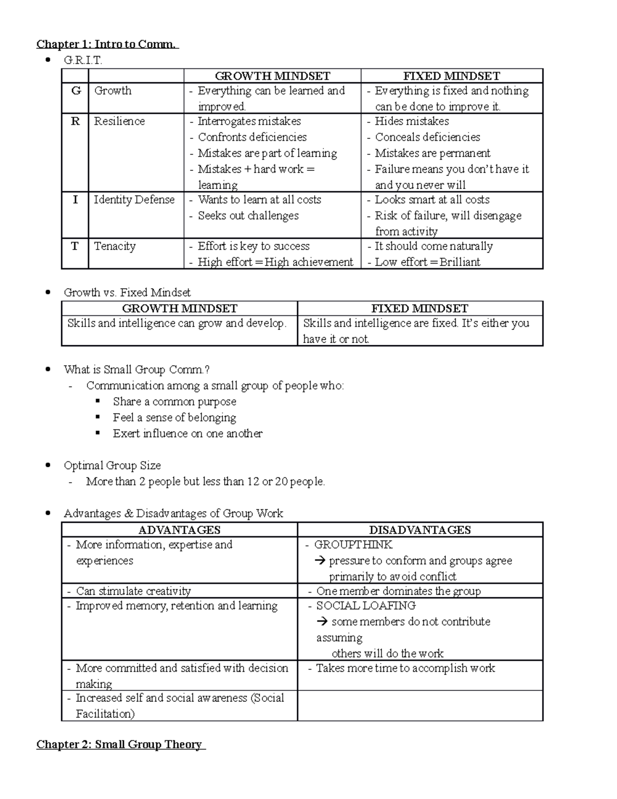 final-exam-reviewer-lecture-notes-1-2-3-4-5-7-8-9-10-11-12