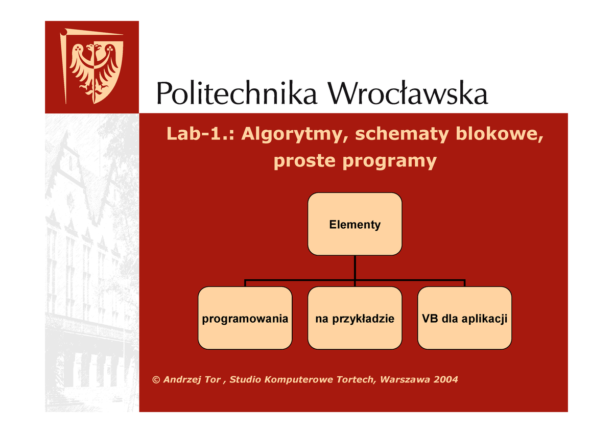 Vba 1 Juhyuhhj Lab 1 Algorytmy Schematy Blokowe Proste Programy Elementy Programowania 9801