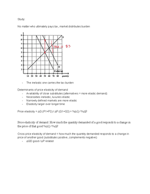 ECON EC 101 Midterm 1 Studyguide - EC 101 Midterm #1 Studyguide Chapter ...