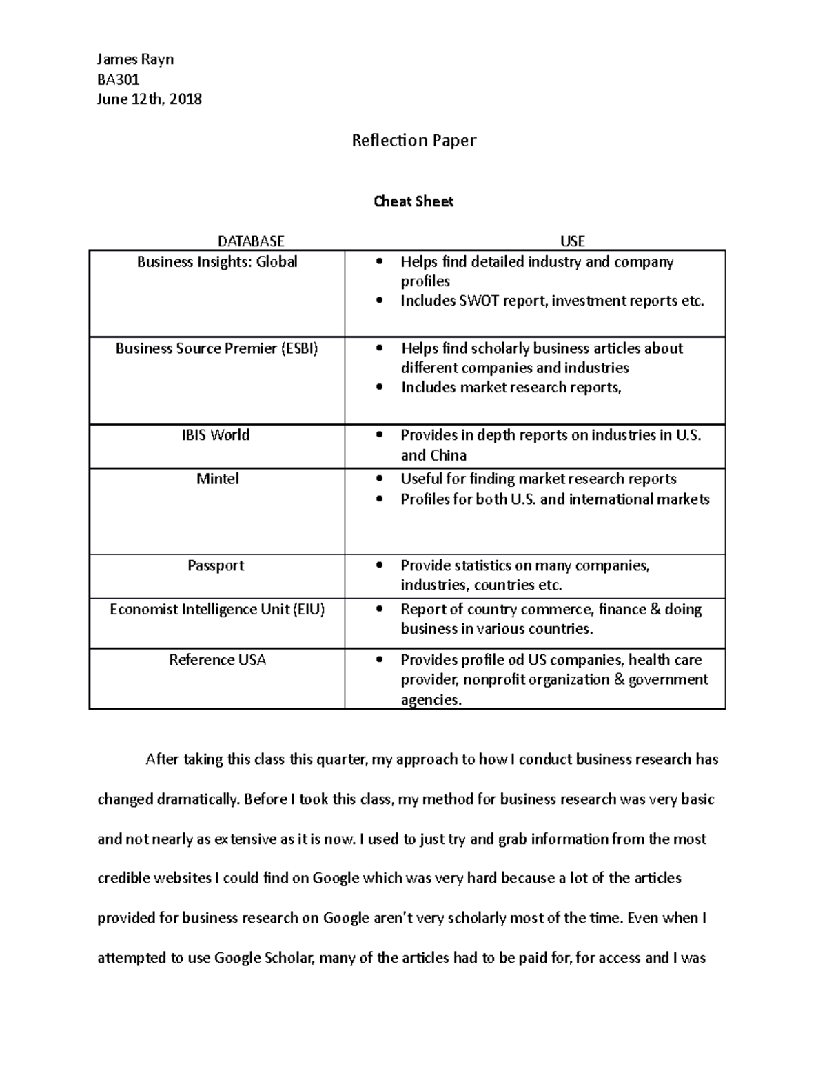 reflection paper for business plan