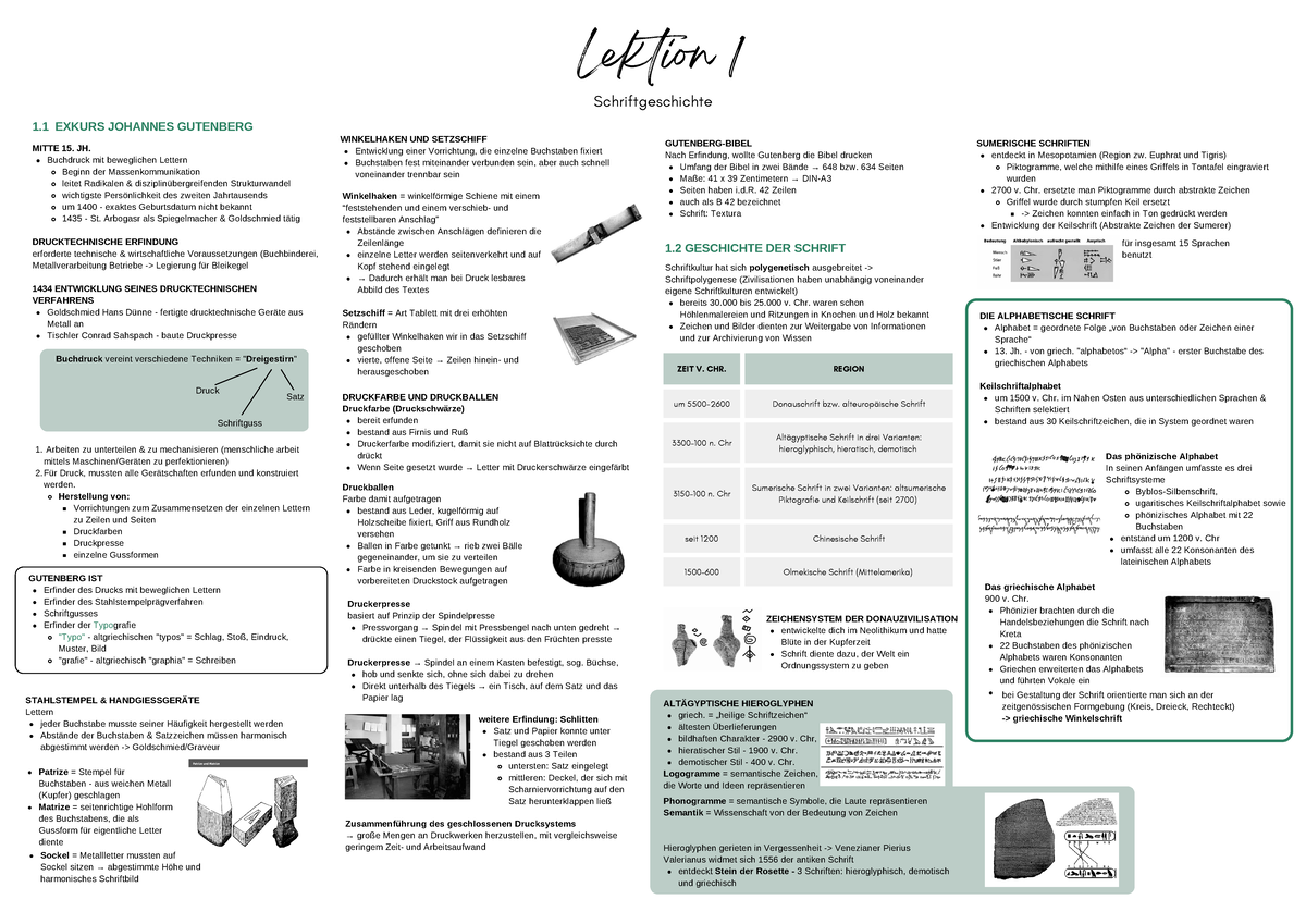 Lektion 1 Schriftgeschichte - Druck Bereits 30 Bis 25 V. Chr. Waren ...