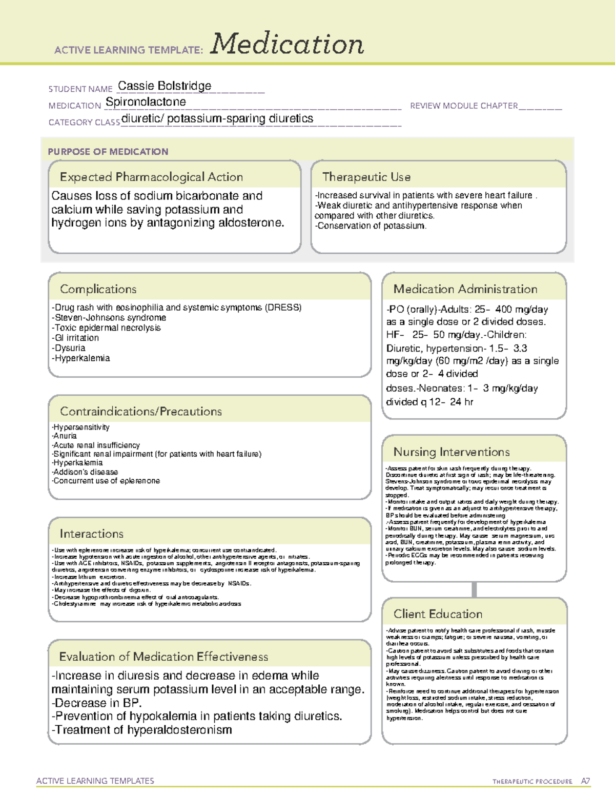 Spironolactone medication template - ACTIVE LEARNING TEMPLATES ...