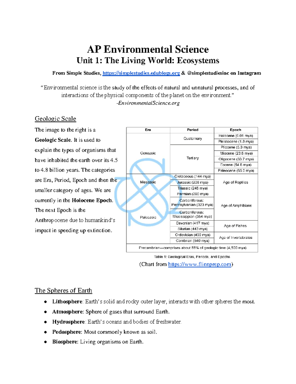 60a02dcb27543 Ce792514774 AP-Environmental-Science-Unit-1 - AP ...