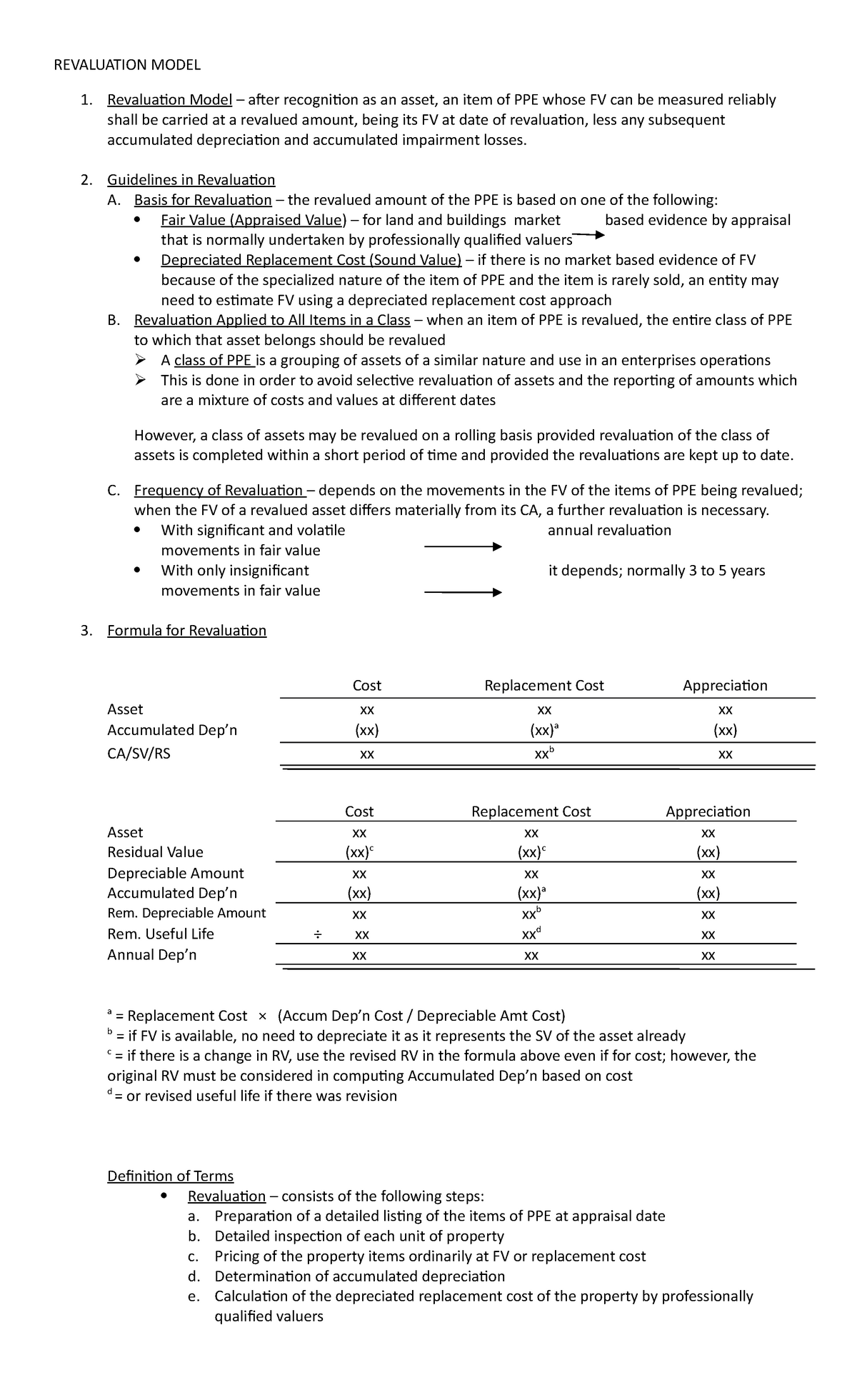 revaluation-model-intermediate-accounting-1-revaluation-model