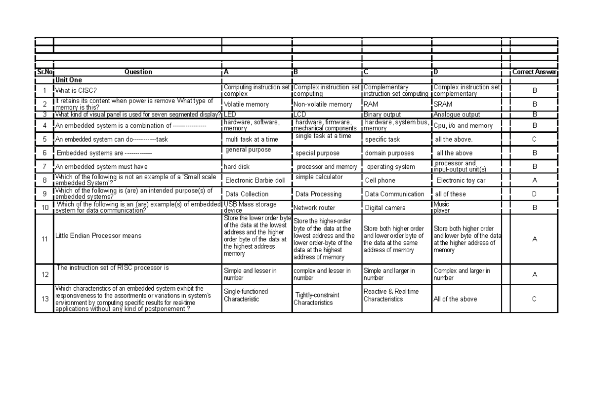 MCQ Embedded system Sem IV SYIT - Sr Question A B C D Correct Answer ...