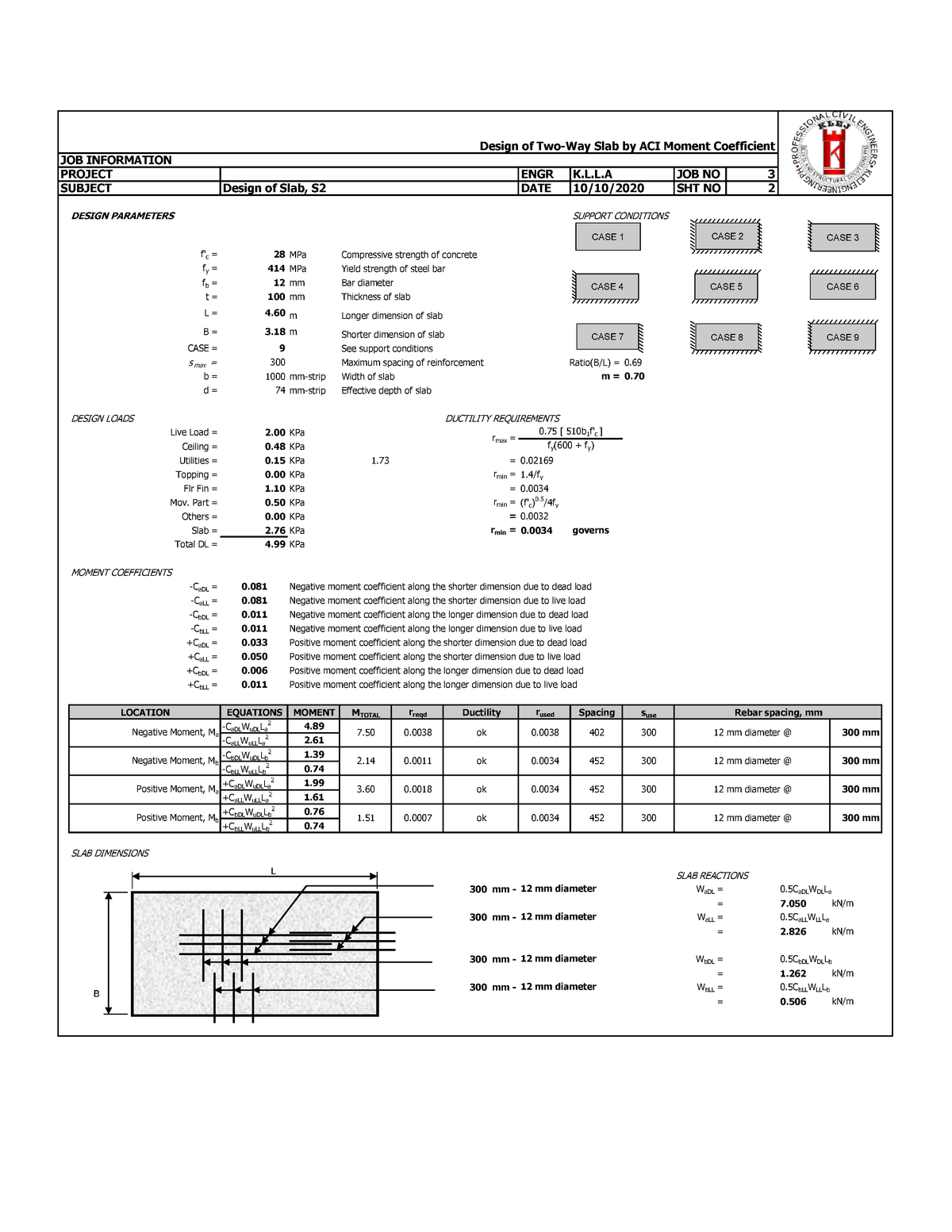 design-of-two-way-slab-page2-engr-job-no-3-date-sht-no-2-design