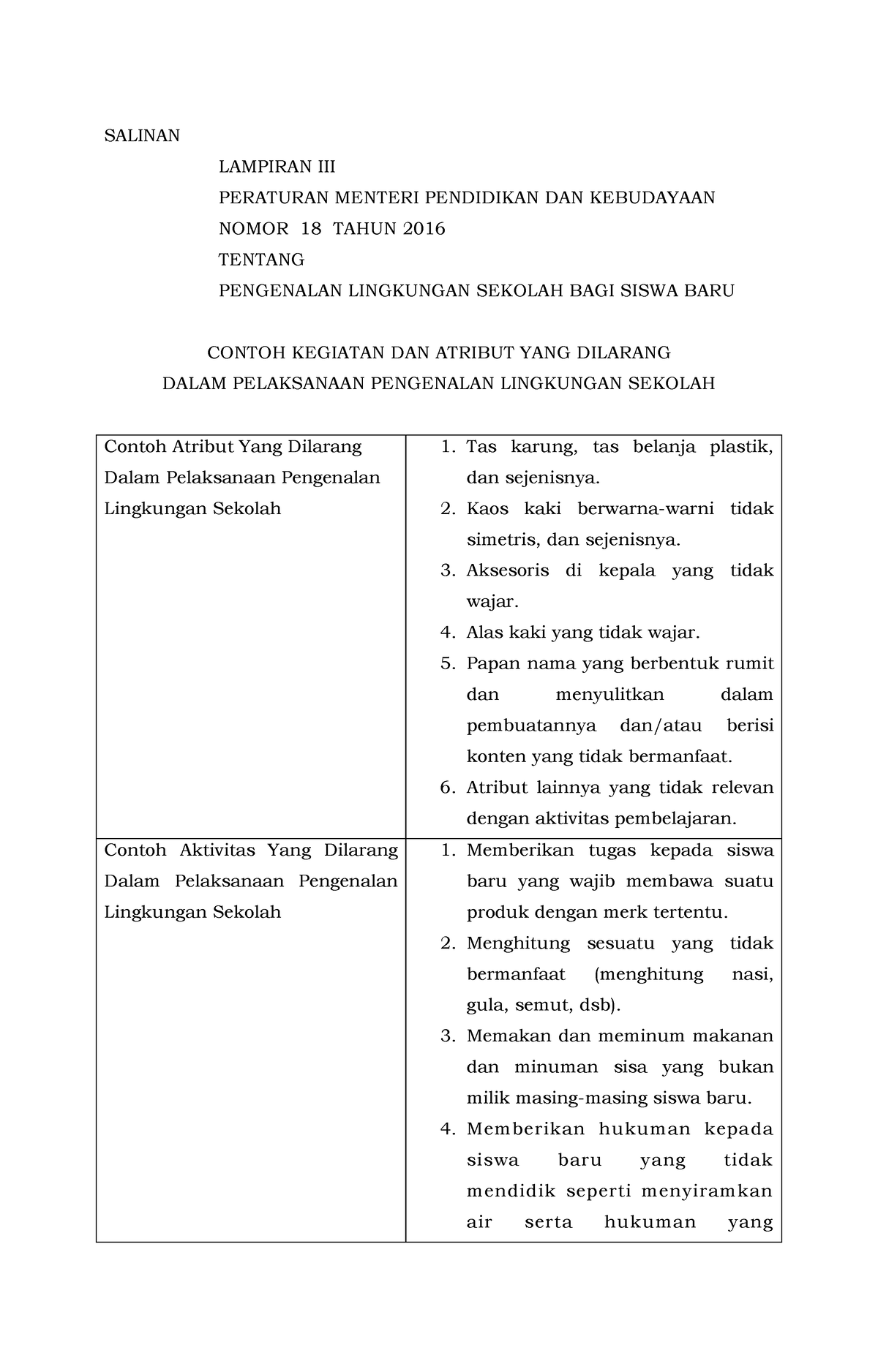 Permendikbud Tahun 2016 Nomor 018 Lampiran 3 ( Kegiatan ) - SALINAN ...