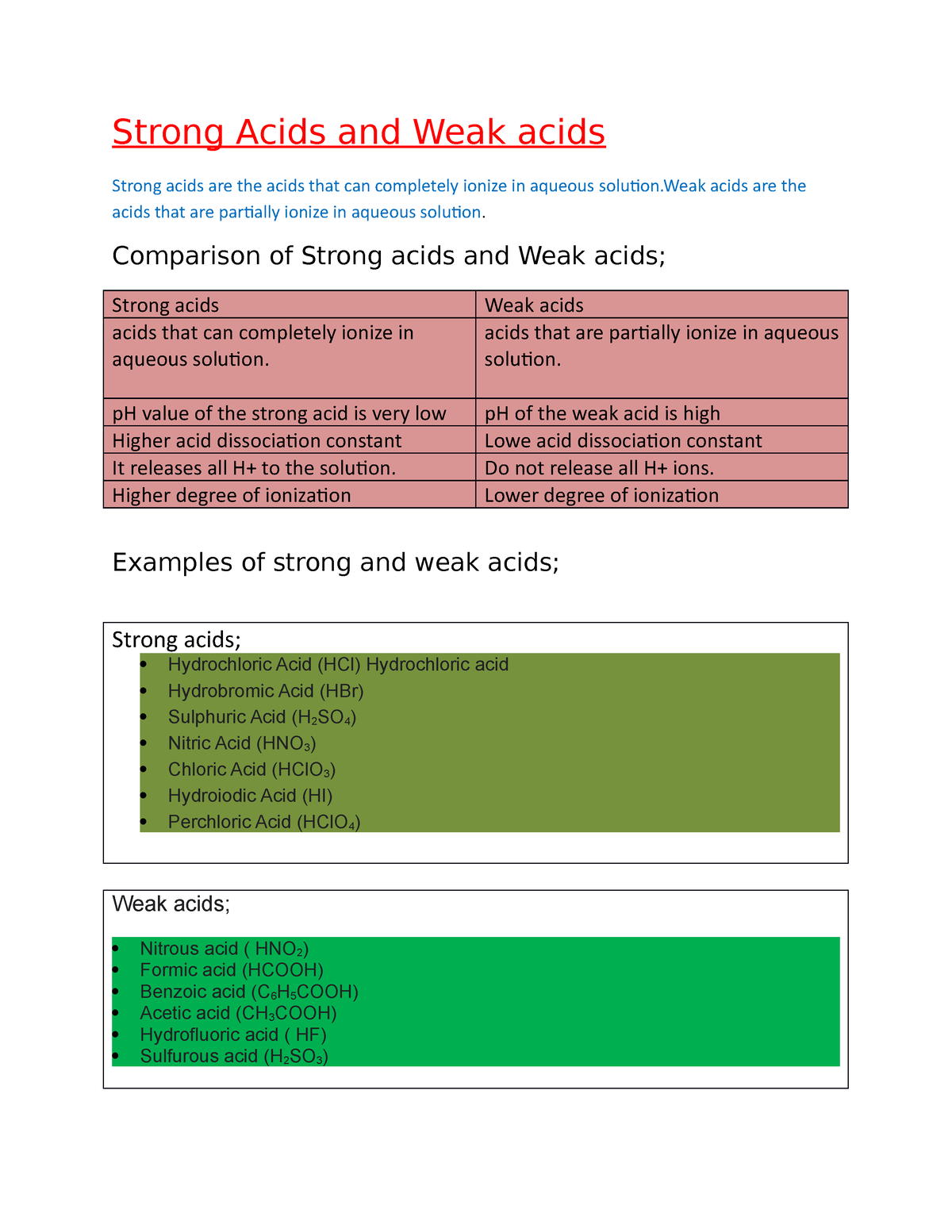 Strong Acids And Weak Acids Strong Acids And Weak Acids Strong Acids 