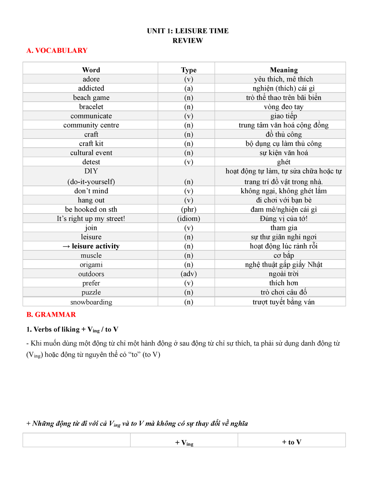 unit-1-ta-8-review-unit-1-leisure-time-review-a-vocabulary-word