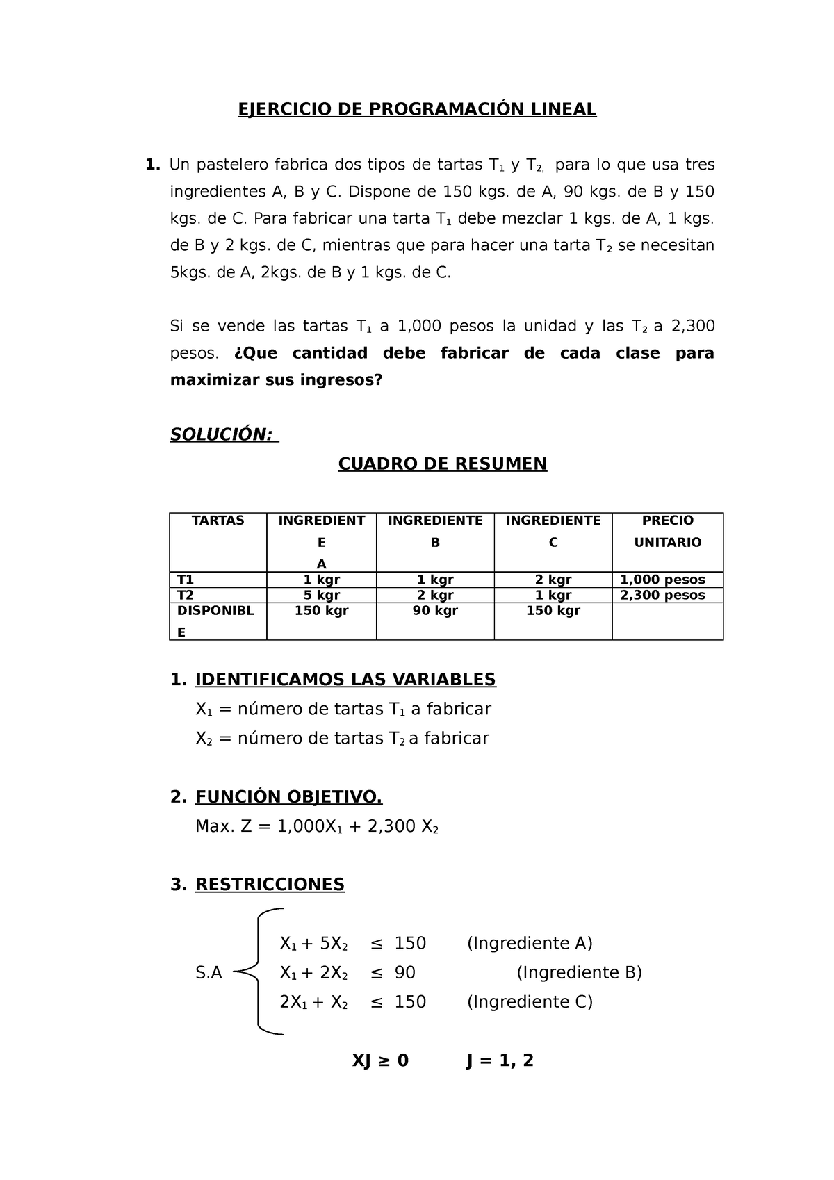 Ejercicio De Programacion Lineal 3 - EJERCICIO DE PROGRAMACIÓN LINEAL 1 ...