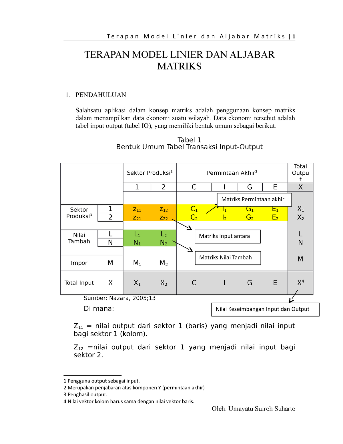 3-Terapan Model Linier Dan Aljabar Matriks - TERAPAN MODEL LINIER DAN ...