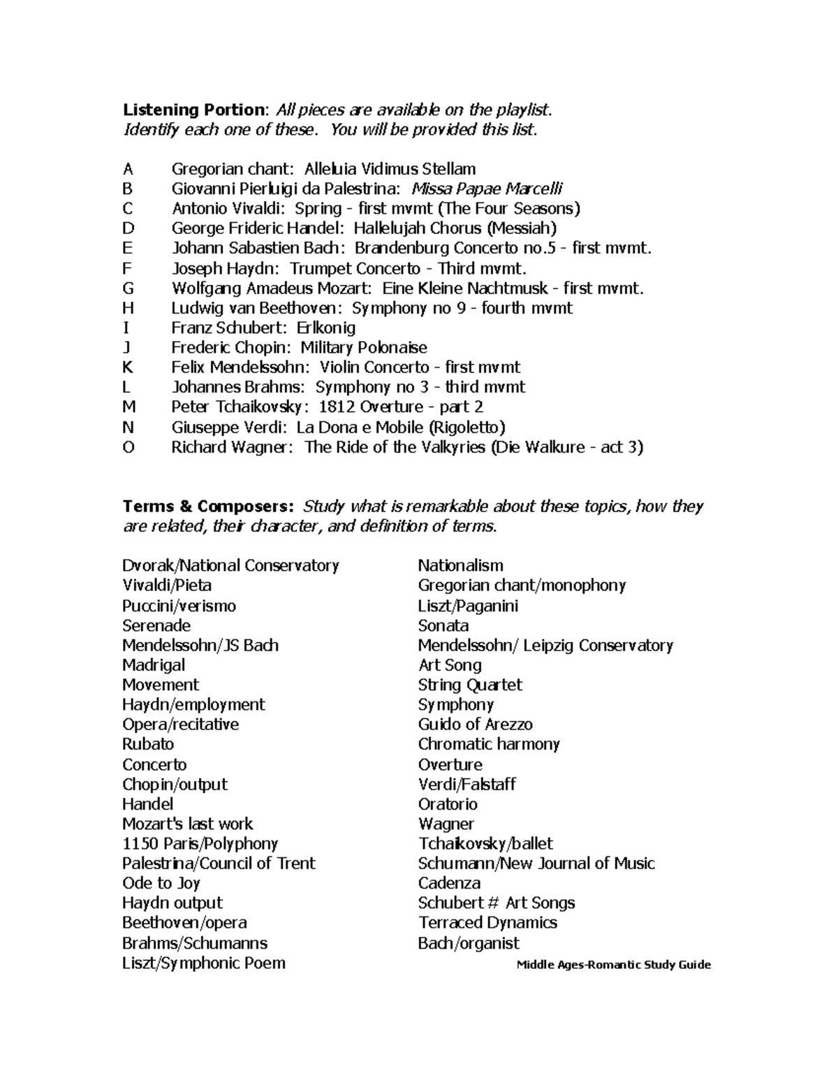 Study Guide - Exam 02 - Listening Portion: All pieces are available on ...