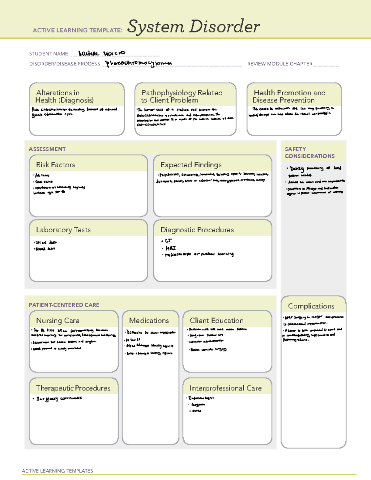 Phaeochromocytoma - At i meds - ACTIVE LEARNING TEMPLATES System ...