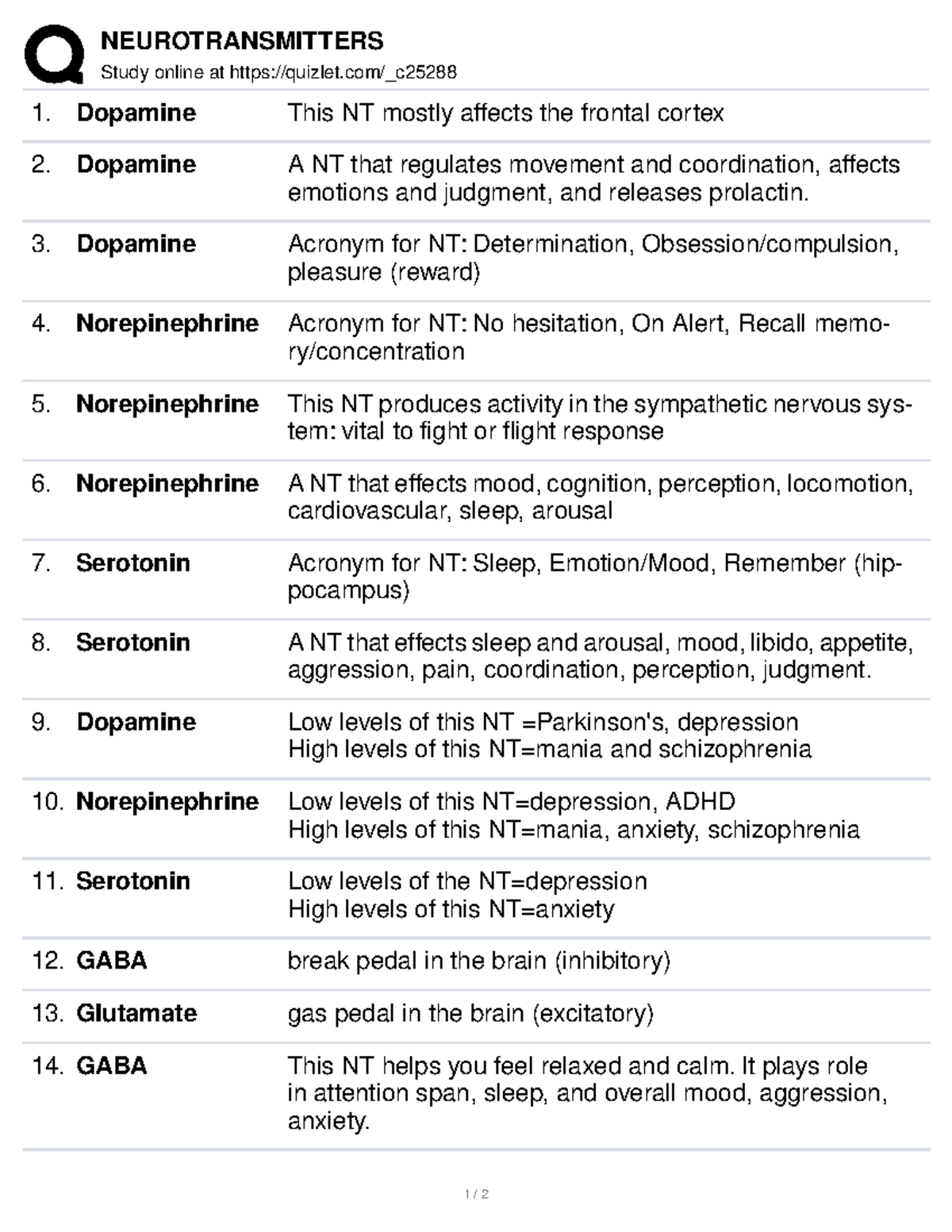 Neurotransmitters Quizlet - 5gpwl0g