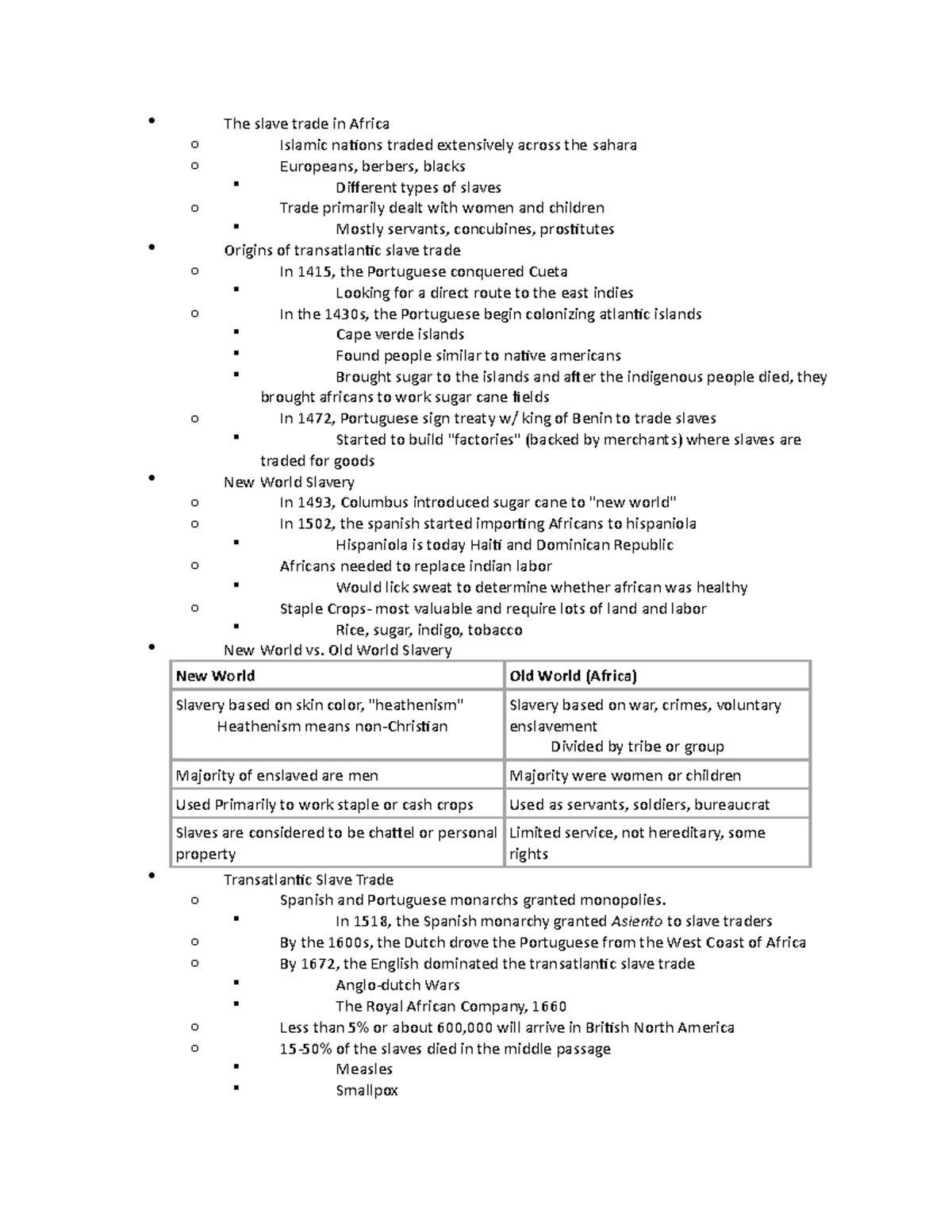 344-2-lecture-notes-2-the-slave-trade-in-africa-o-islamic-nations