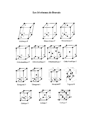 TD Corrigé Cristallographie - Ouaali 1 TD : Cristallographie Enoncés Et ...